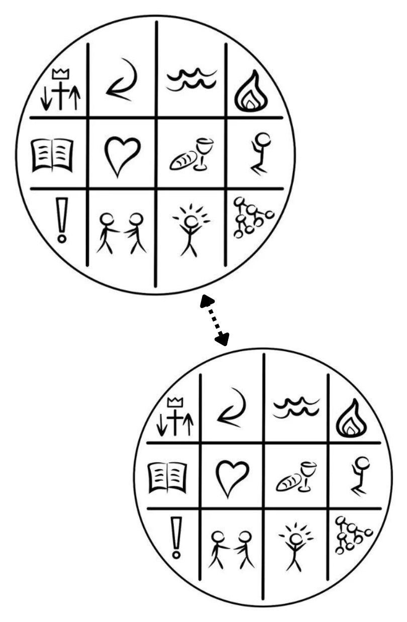 Church Circle
